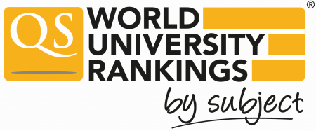 QS 2022 Yılı Alanlara Göre Dünya Üniversiteleri Sıralaması